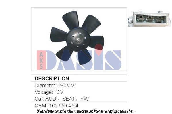 AKS DASIS Ventilators, Motora dzesēšanas sistēma 048070N